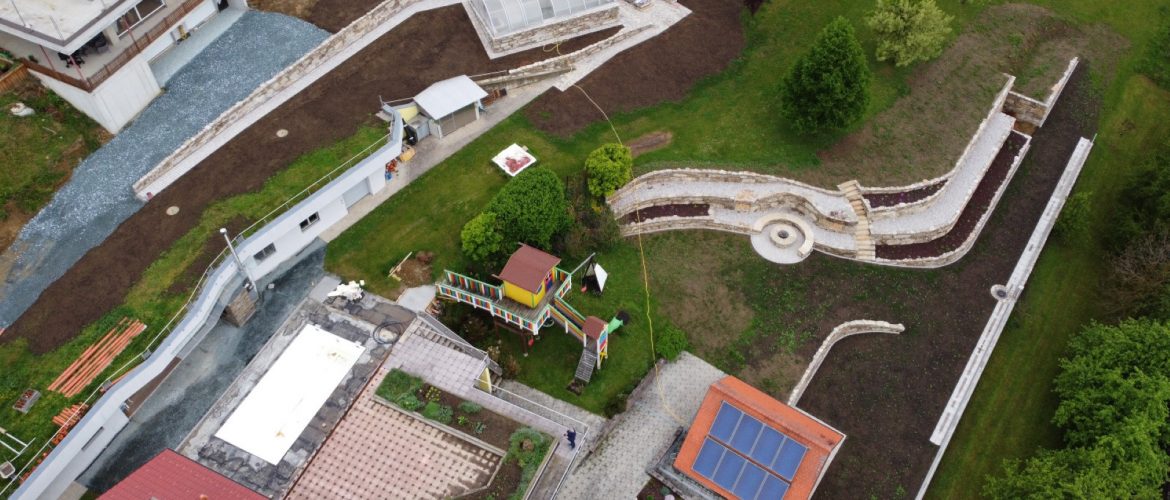 Vogelperspektive Gartenanlage